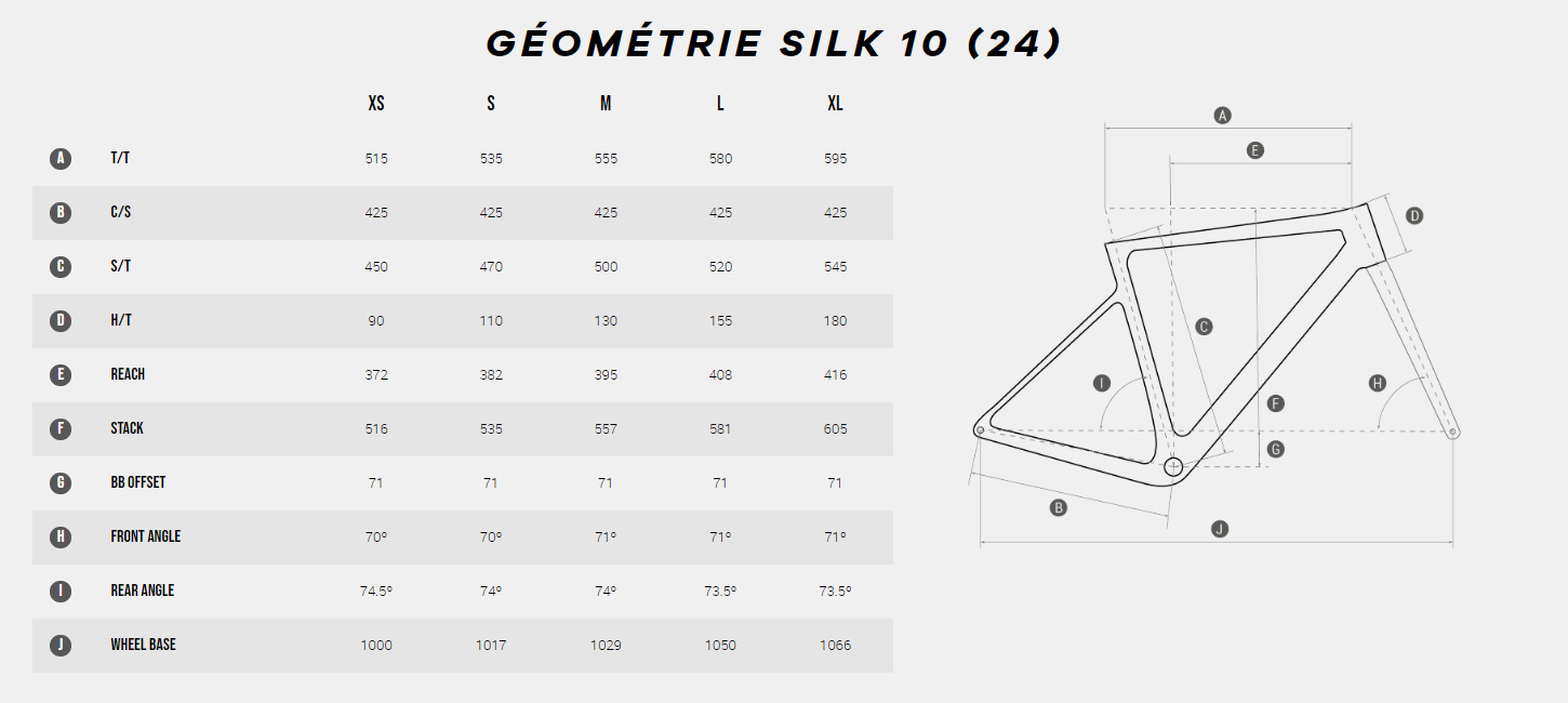 Guide de taille du velo Silk 10 Année 2024